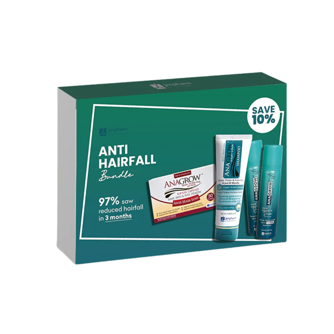 Anti Hair Loss Bundle - Jenpharm